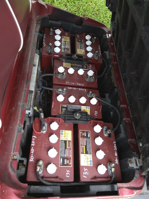 Battery Trojan Aplikasi Mobil Golf, 2018 - 2020